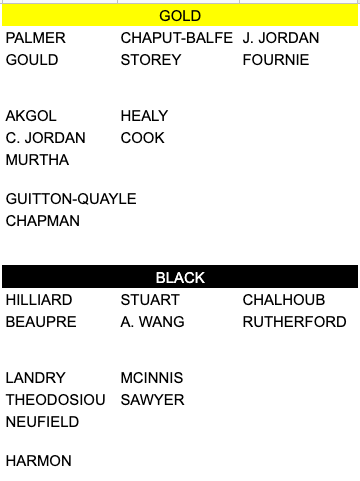 U14AA-Tryout1-Rosters